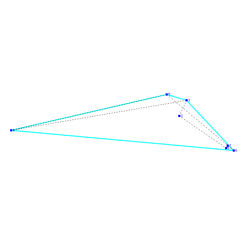 Flugauswertung